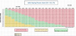 volt chart 1.jpg