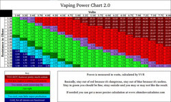 power-vaping-chart-lg.jpg