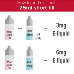 how-to-add-nicotine-shot-25ml_8.jpg