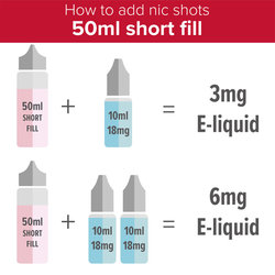 how-to-add-nicotine-shot-50ml-short-fill_2_2.jpg