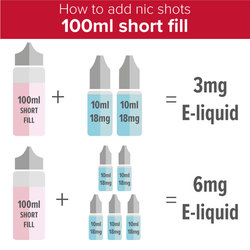 how-to-add-nicotine-shot-100ml-new_4.jpg