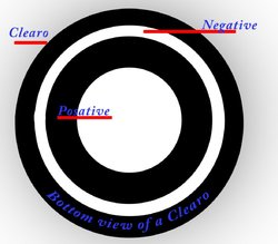 Clearomiser cross section.jpg