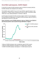 Weekly national Influenza and COVID19 surveillance report_ week 51.jpg