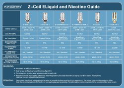 Innnokin Z-coils.JPG