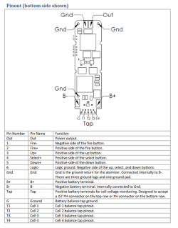 DNA250CPinout.thumb.png.cc2a416018bef540b79d2bbce12b1fbe.png