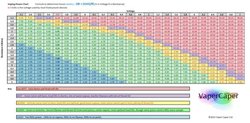 Vaping Power Chart.jpg